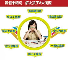 上海精锐教育2016年高中辅导培训开班时间及咨询指南